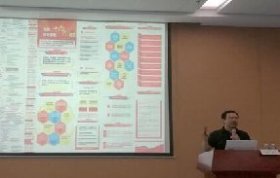 【MFIN必修课】《金融管理案例分析》课程专题讲座