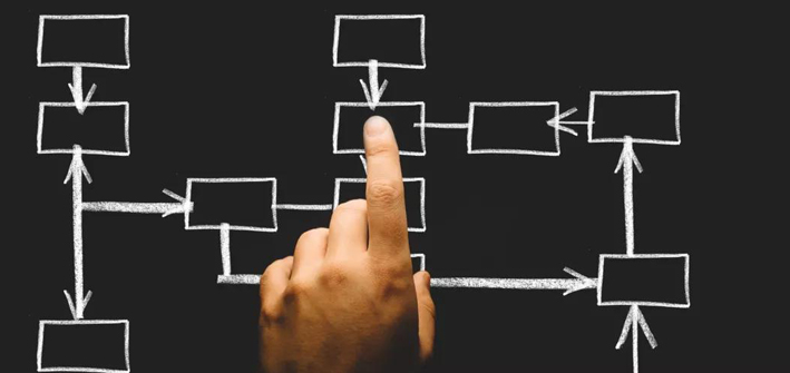 免联考MBA满天飞，社科院杜兰金融管理硕士为你讲述免联考MBA与联考MBA区别