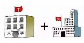 中外合作办学硕士适合哪类学生报考？